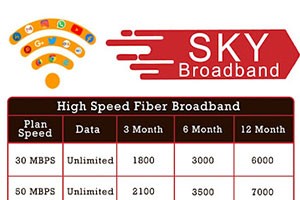Sky Broadband - Bavdhan, Pune