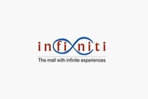 Infiniti Mall - Malad West, Mumbai