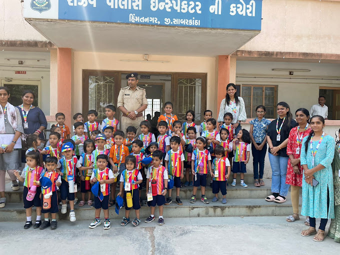 Firstcry Intellitots Preschool & Daycare - Mahavirnagar, Himatnagar