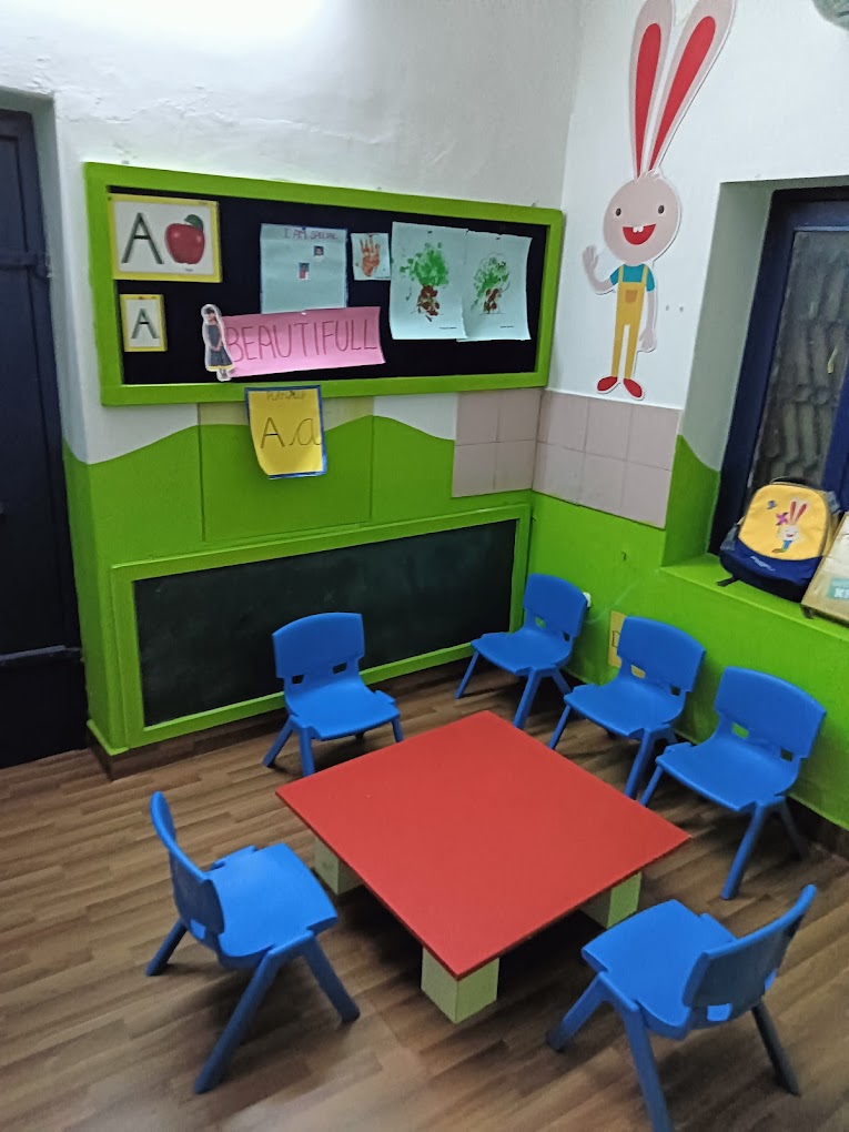 EuroKids Preschool - Tindivanam, Viluppuram