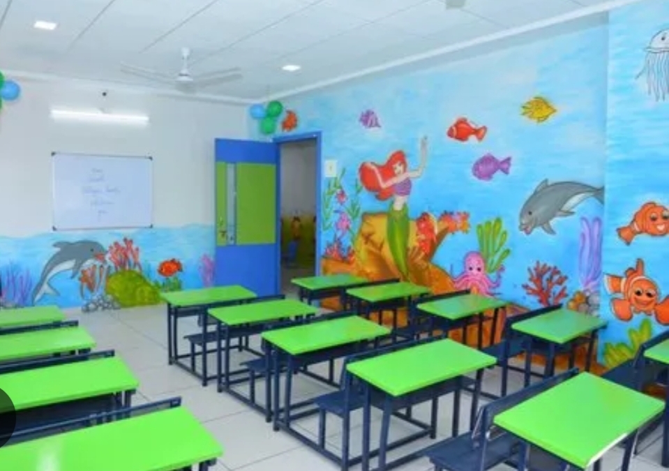 Edify Kids - Balaji Nagar, Nellore
